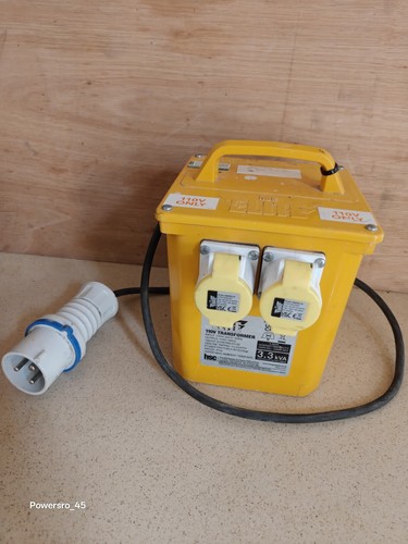 Elite site power - power, tool