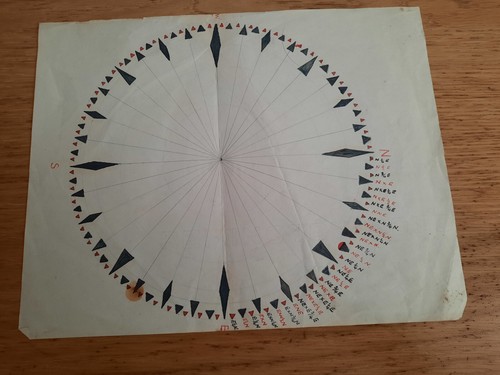 Hand drawn mariner compass - hand-drawn, mariner’s