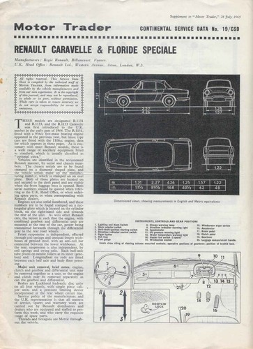 Renault caravelle floride - caravelle,