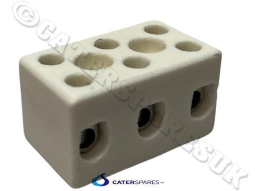 Heated gantry unit terminal - unit,