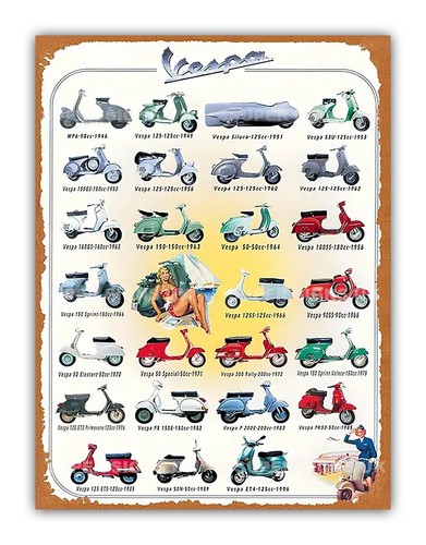 Vespa models metal garage - models,