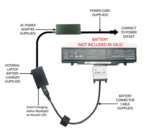 External laptop battery - laptop,