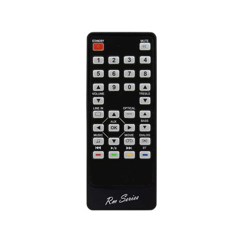 Series replacement remote - rm-series,