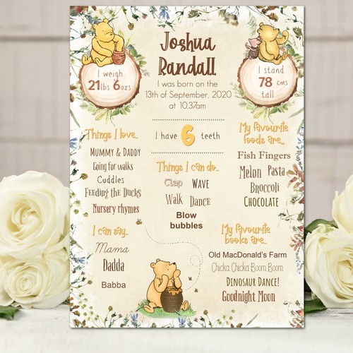 Winnie the pooh - the, milestone