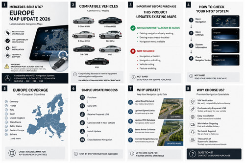 2026 mercedes comand ntg7 - 2026,