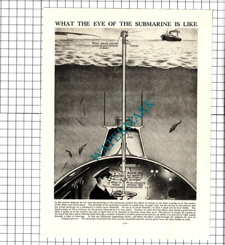 How periscope works - periscope,