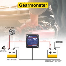GEARMONSTER Split Charge