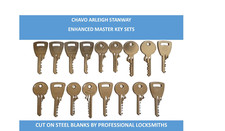 STATIC CARAVAN ENHANCED MASTER KEY SET CHAVO ARLEIGH ABI STANWAY KEYS