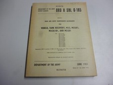 US Army Supply  maintenance