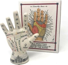 Crackle Phrenology Palmistry