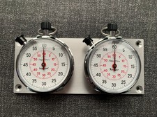 German Hanhart Mega Minute