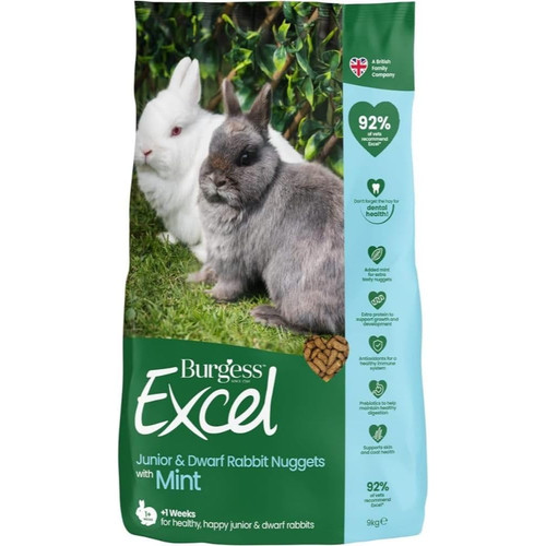 Burgess excel junior - junior, &