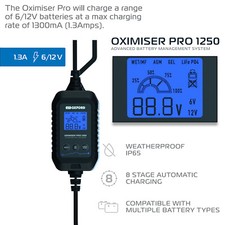 Oxford Oximiser Pro 1250
