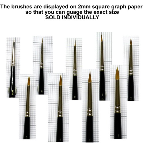 Winsor and newton series - winsor, 7