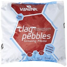 Vitalink Clay Pebbles Decanted