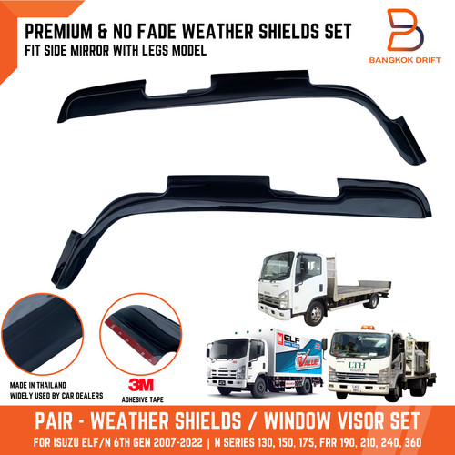 Wind shield weather - shield, guard