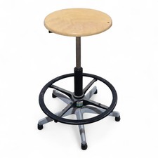 Industrial adjustable