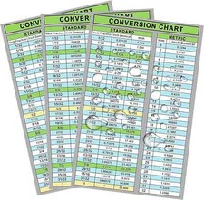 3 Pack Fraction And Decimal To