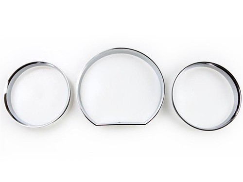 Cluster dashboard dial gauge - cluster,