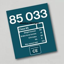 Fridge Magnet British Rail