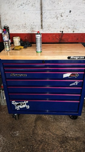 Snap tool box - snap, on