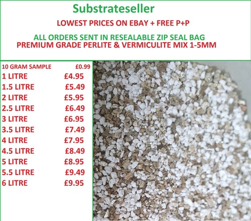 Premium grade perlite - grade, &
