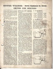 Smiths Car Heaters Motor