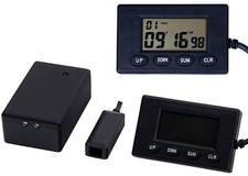 GOKART MOTORSPORT TRACK DAY