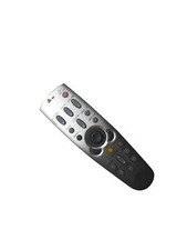 Remote Control For SANYO