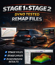 SELF WRITTEN CUSTOM DYNO