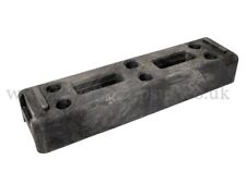 FEET  FOR - Temporary Fencing Panels Site Security Heras Type Fence