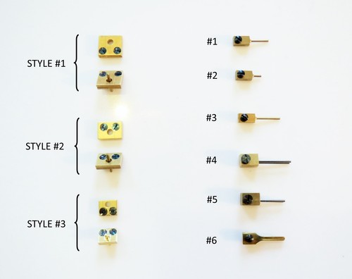 Blocks forks 400 - &, day