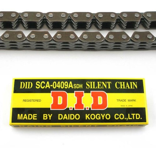 Distribution chain did - distribution,