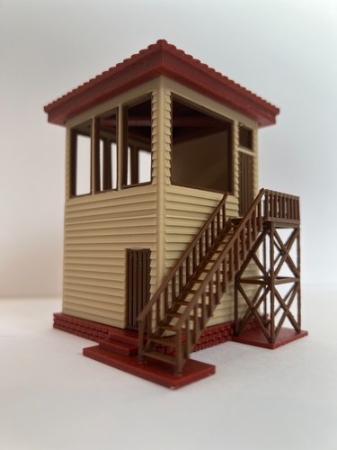 Gauge signal box - gauge,