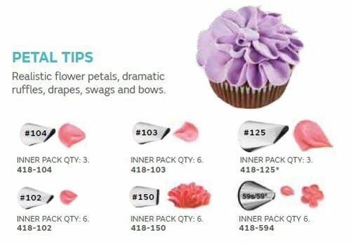 Wilton petal cake decorating - petal,