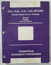 1996 Chrysler Town & Country