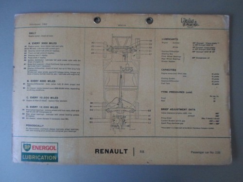 Renault orig 1960s bp - 8,
