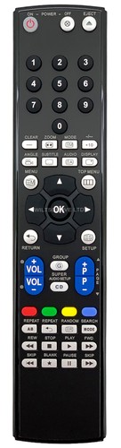Series remote control fits - control,