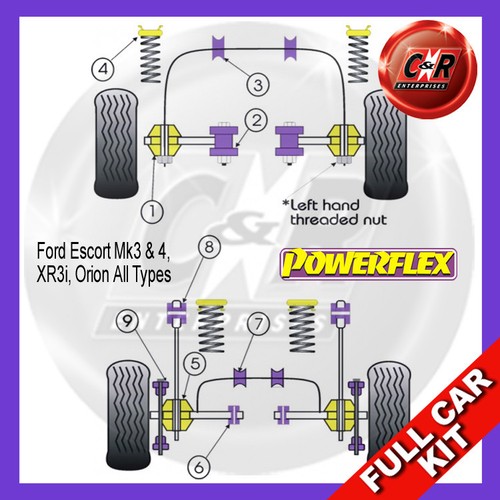 Powerflex complete bush - powerflex,