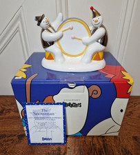 Coalport Snowman, Let's Make