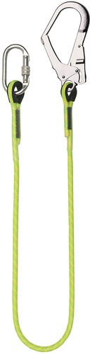 Scaffolders height safety - scaffolders, fall