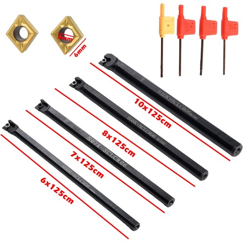 Optimal performance metal - performance,