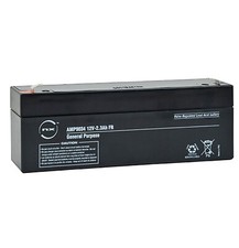 NX For Honeywell Security