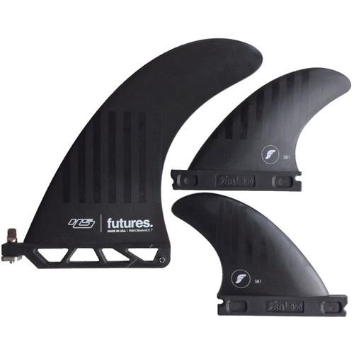 Futures fins alpha 1 - futures, hs