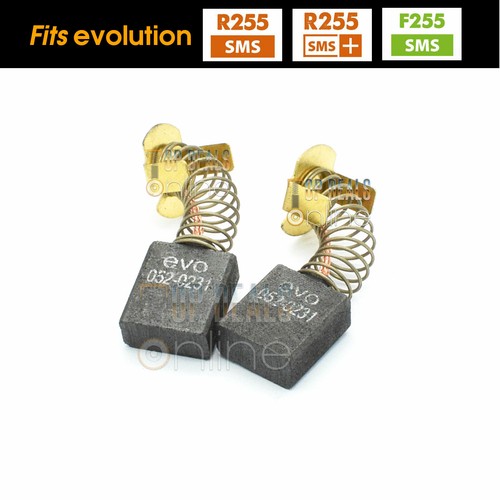 Evolution r255sms - r255sms, r255sms+