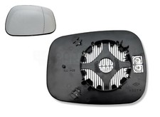 Renault Kangoo (02-07) Scenic