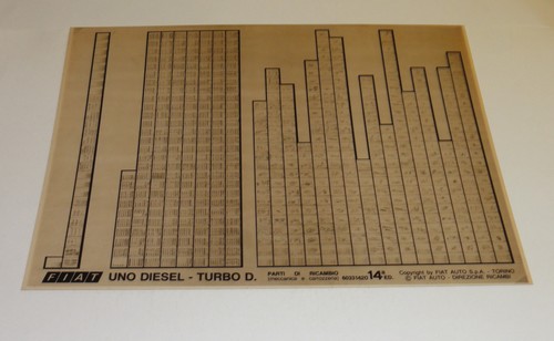 Microfiche spare parts catalog - microfiche,