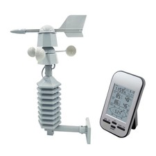 PRO Digital Anemometer Weather