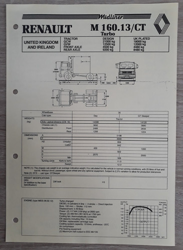 Renault m160 turbo - renault, m160.13/ct