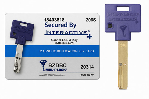 Mul lock interactive - interactive, 206s
